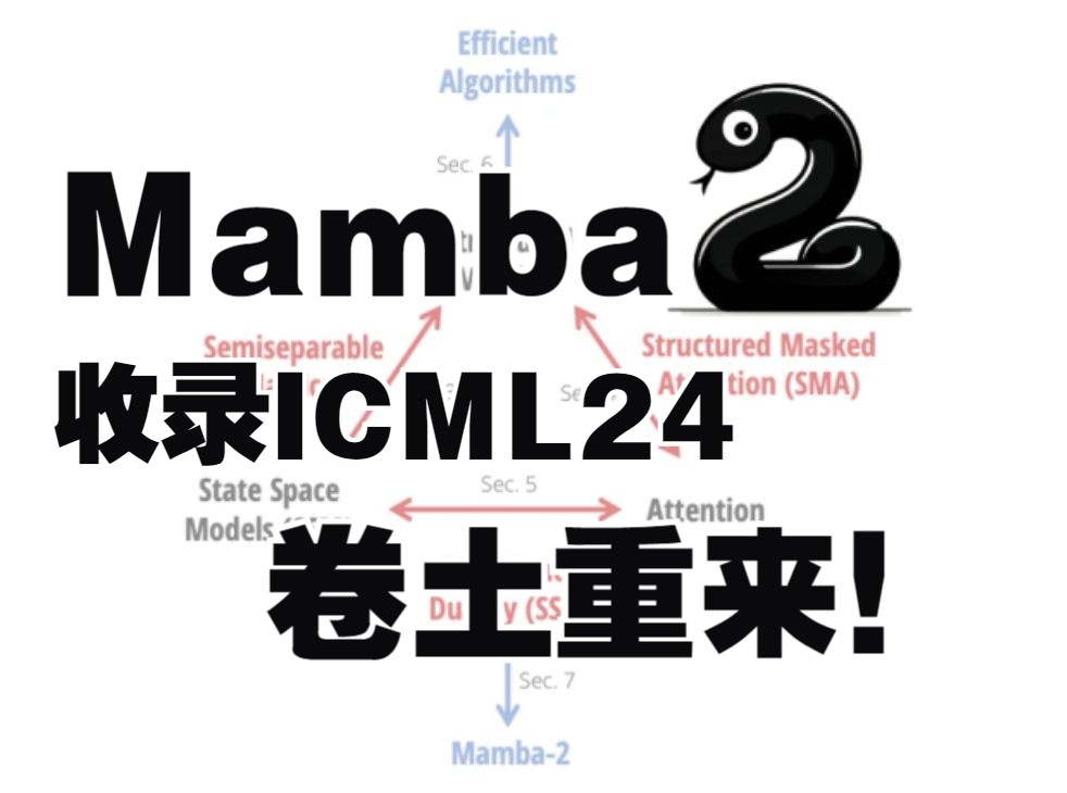 Mamba2卷土重来!收录ICML2024:与Transformer表现相当,速度提高了28倍哔哩哔哩bilibili