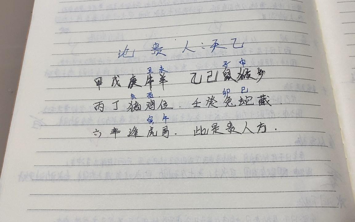 论贵人:天乙解说八字中最吉的一颗贵人星天乙贵人的查看法哔哩哔哩bilibili