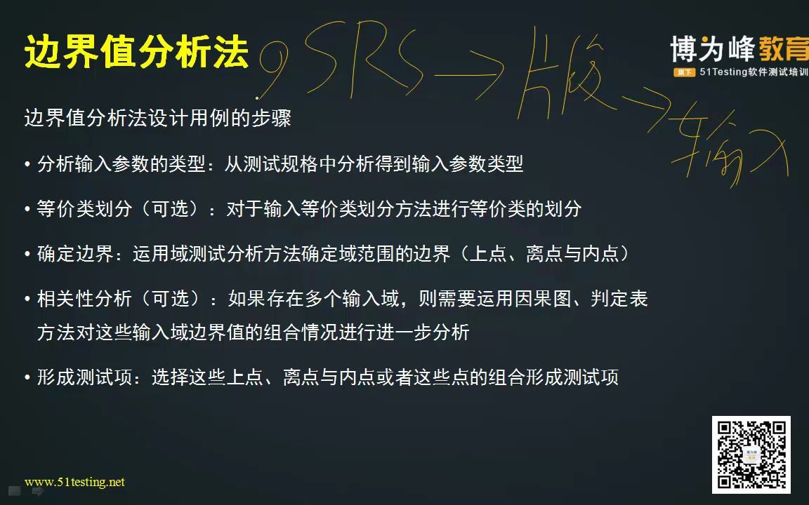 13边界值分析法的使用步骤 ★  黑盒测试用例设计  博为峰教育  Powered By EduSoho哔哩哔哩bilibili