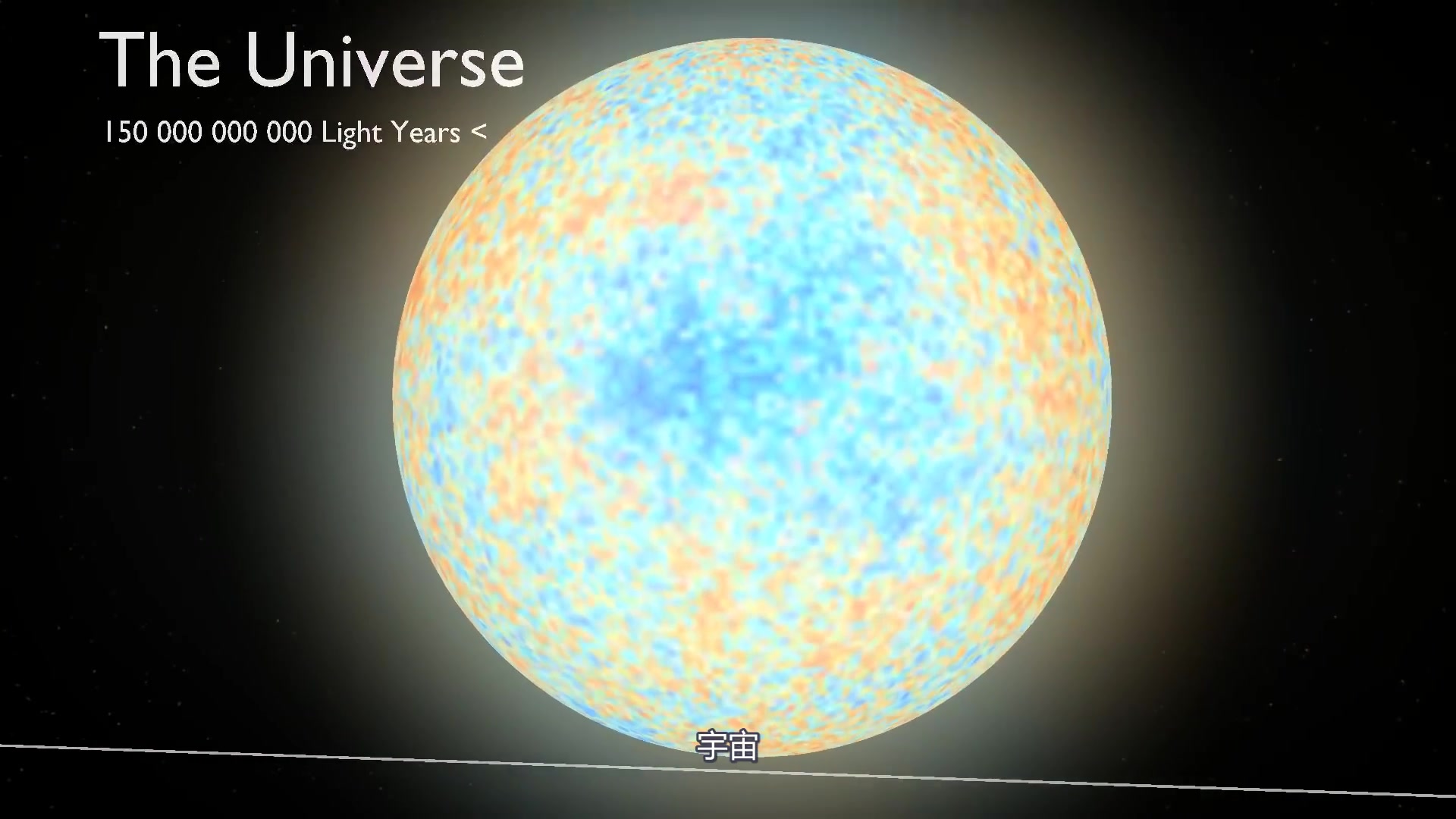 [图]2018宇宙尺度比较3[3D][超清1080P+][Universe Size Comparison]