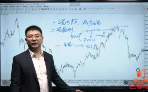 Video herunterladen: 交易最重要的就是仓位管理，“大赚小赔”仓位管理法，值得一学！