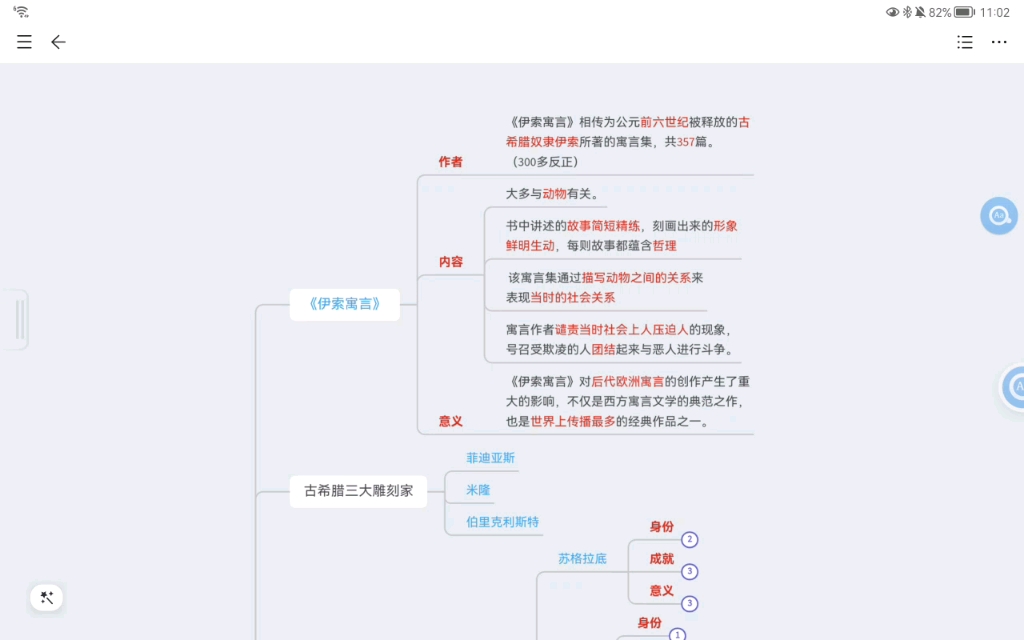 [图]MTI翻硕百科自用/西方文学D2/哲学家/史学家/数学家/哲学学派/希腊化时代