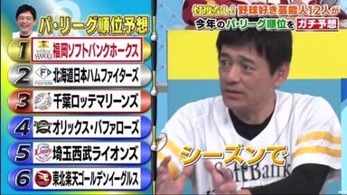 熱闘甲子園 2013 | ポニーキャニオン