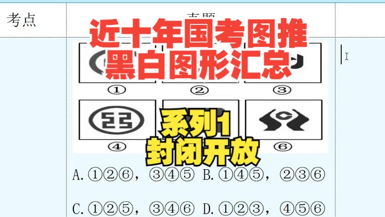 近十年国考图推:黑白图形汇总→系列1:开闭性哔哩哔哩bilibili