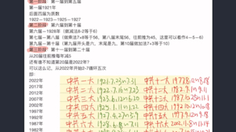 教你1分钟背中国共产党历次全国代表大会的时间