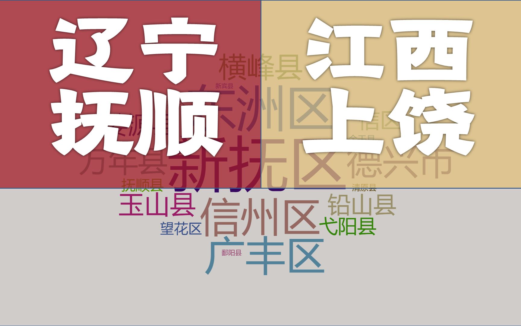 辽宁抚顺、江西上饶,人均GDP仅差34元,行政区实力悬殊吗?哔哩哔哩bilibili