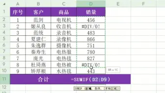 数据不能求和，一个函数公式快速帮你解决