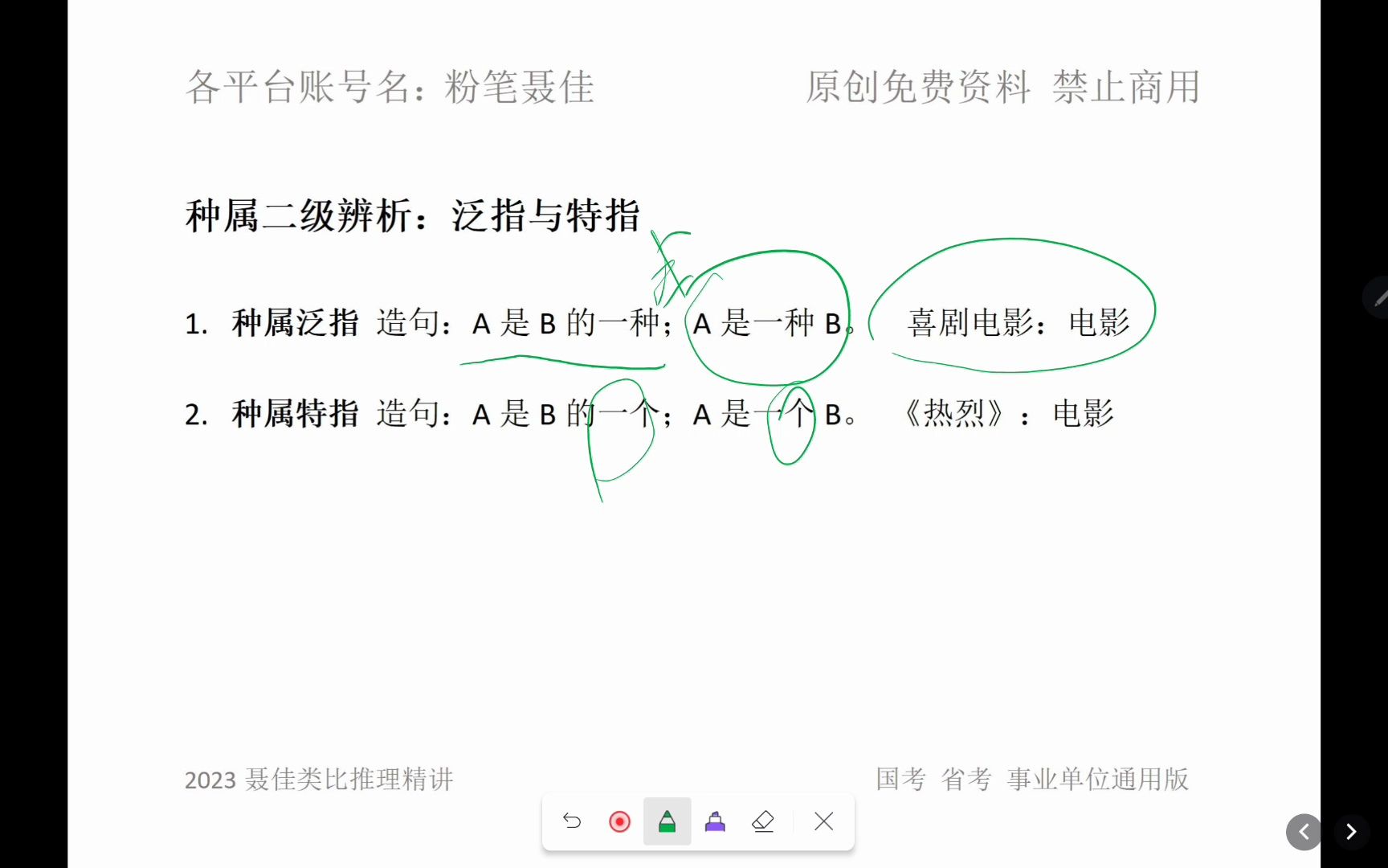 18.类比包含种属关系2哔哩哔哩bilibili