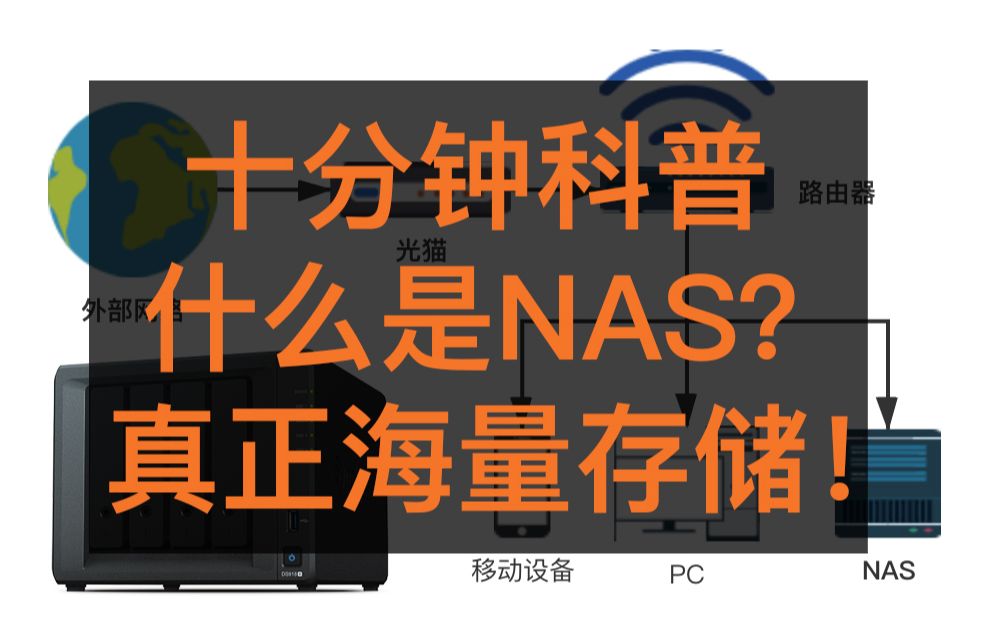 【NAS科普】了解过NAS,手机电脑还需要买那么大的容量?这才是真正的海量存储!哔哩哔哩bilibili