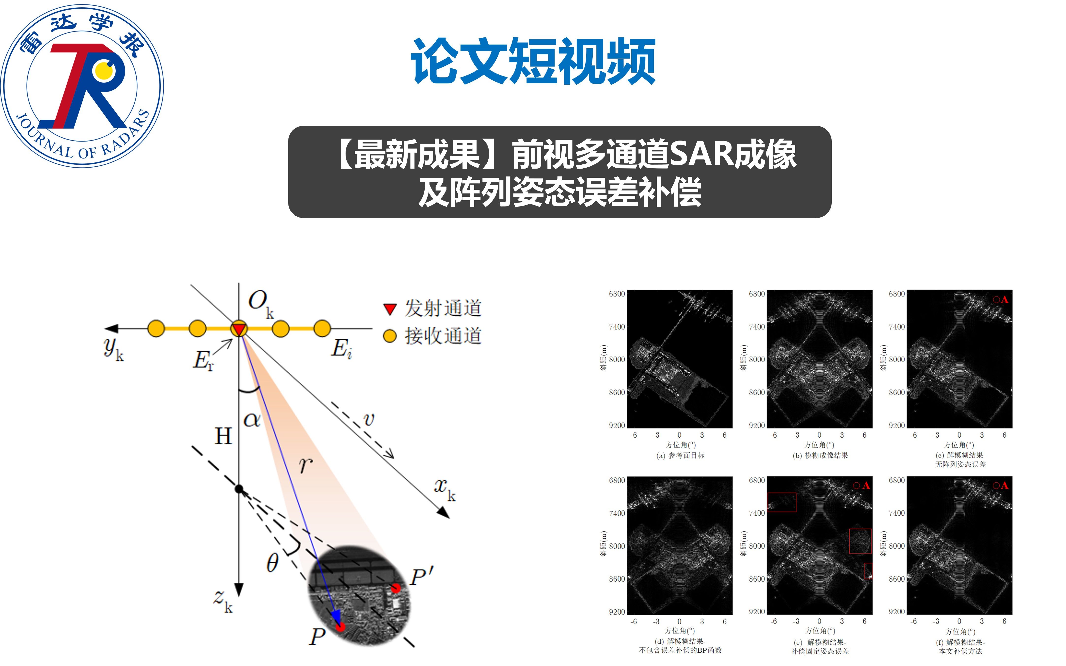 论文短视频 | 前视多通道SAR成像及阵列姿态误差补偿哔哩哔哩bilibili