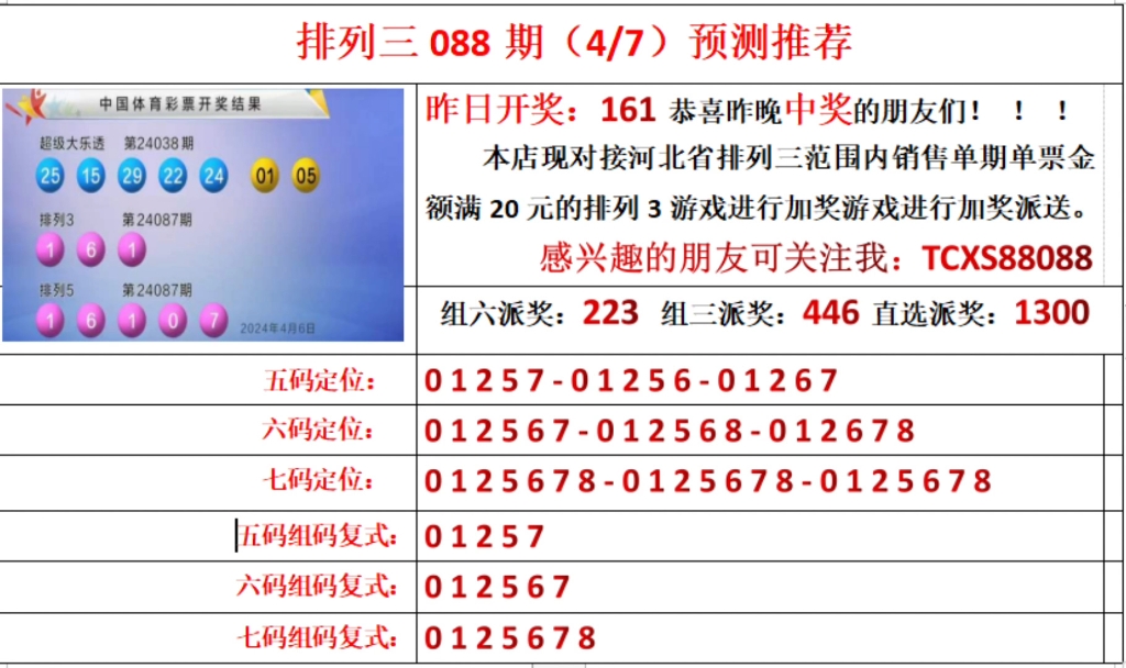 排三088期推荐,五连红了,今晚继续