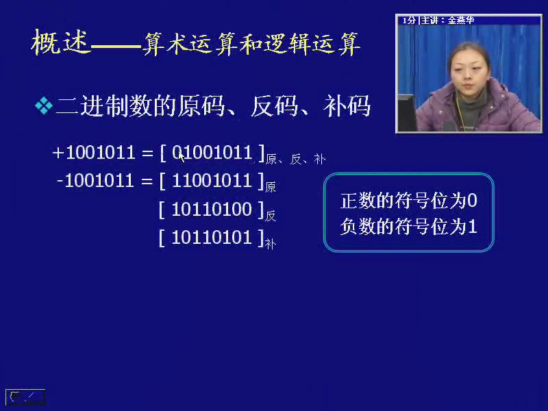 数字电路基础 60讲 电子科技大学哔哩哔哩bilibili