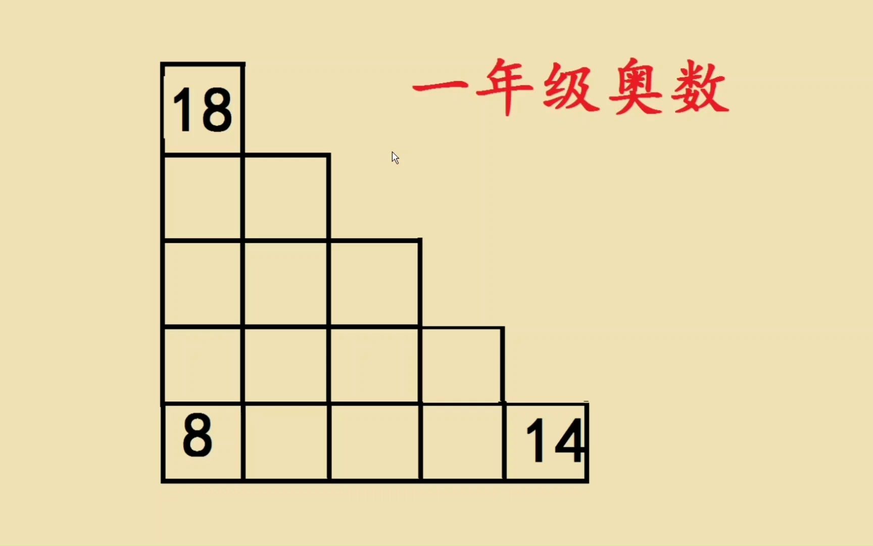 一年级奥数,找规律填数字,难住不少家长和学生哔哩哔哩bilibili