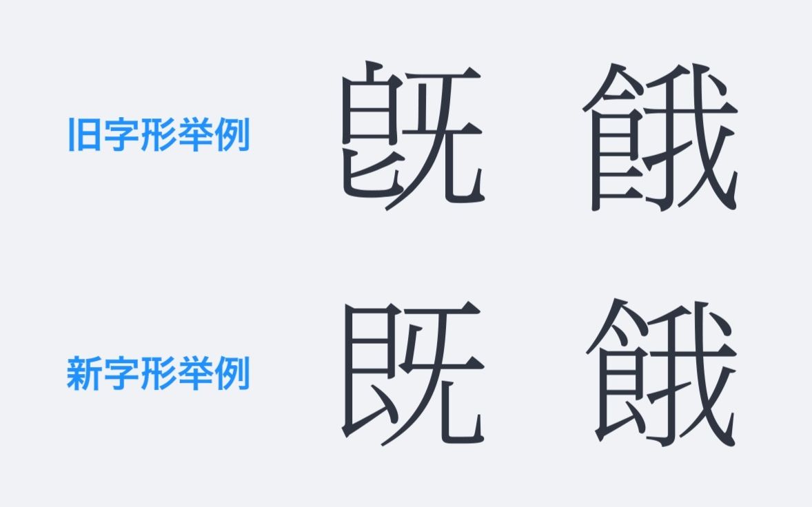 汉字新旧字形对照:你所不知道的汉字前世今生哔哩哔哩bilibili