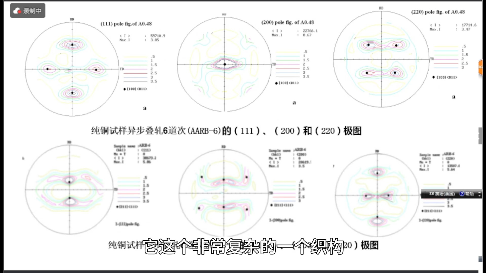 晶体织构的形成规律:②.板织构的形成规律哔哩哔哩bilibili