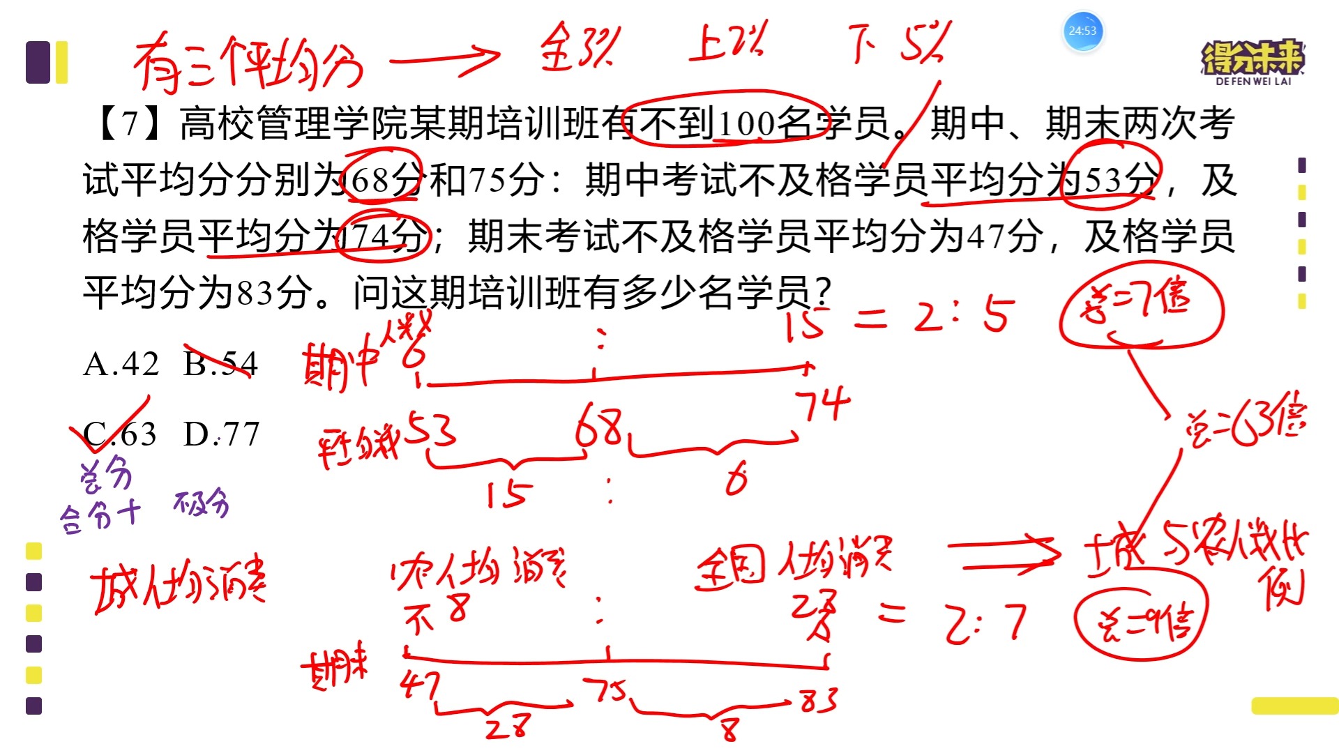 东软慕课刷题(东软慕课密码找回)