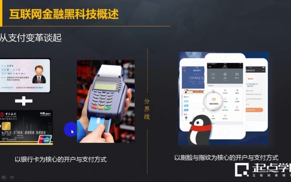 互联网金融黑科技哔哩哔哩bilibili