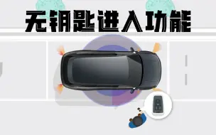 Télécharger la video: 带你一分钟了解无钥匙进入功能！