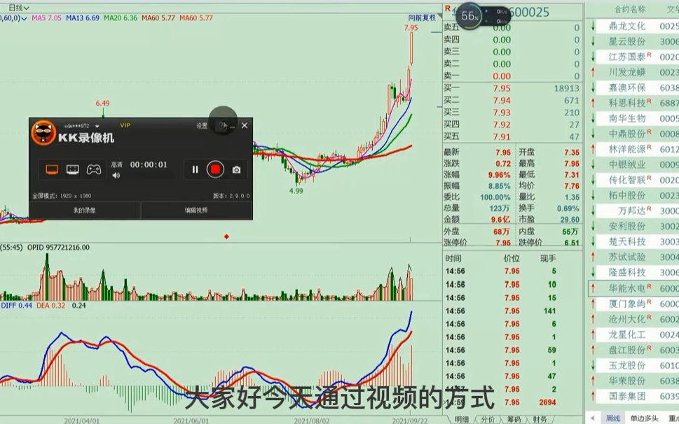 [图]炒股秘诀：A股必学技巧，量价时空四维交易系统第一讲，散户必看