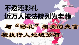 不返还彩礼近万人被法院列为老赖！全国9636人因“彩礼”纠纷被列为失信被执行人，你怎么看？与彩礼相关的失信被执行人地域分布-数据可视化