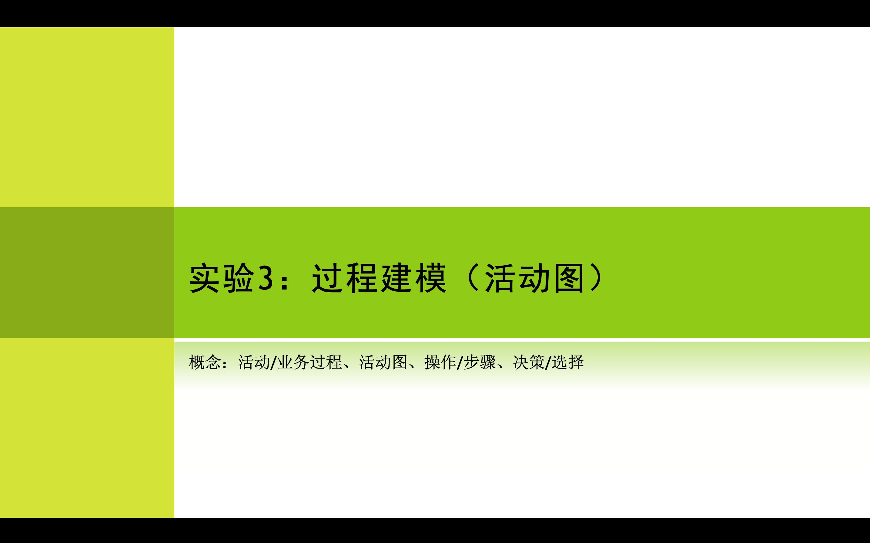 UML2020实验3过程建模(概念及活动图画图演示)哔哩哔哩bilibili