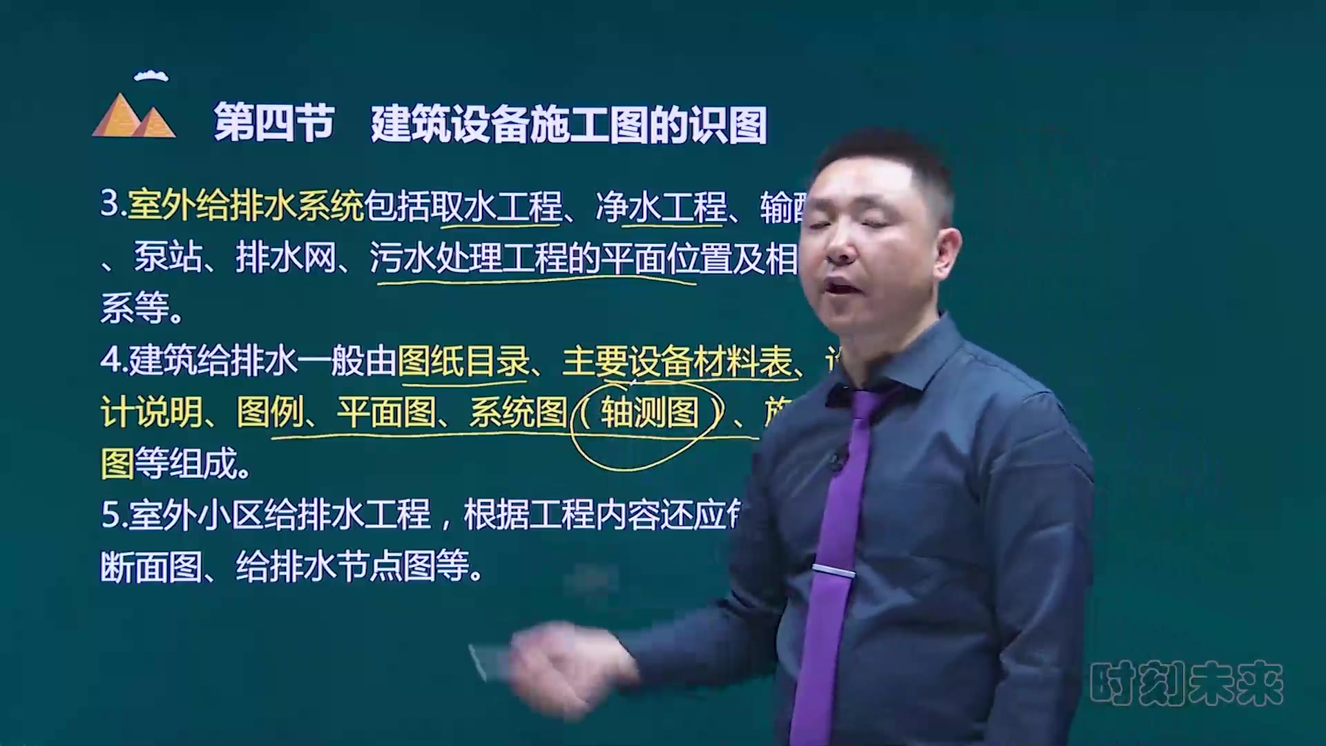 [图]2022建筑工程中级职称 专业知识 （全） 中级工程师 土建