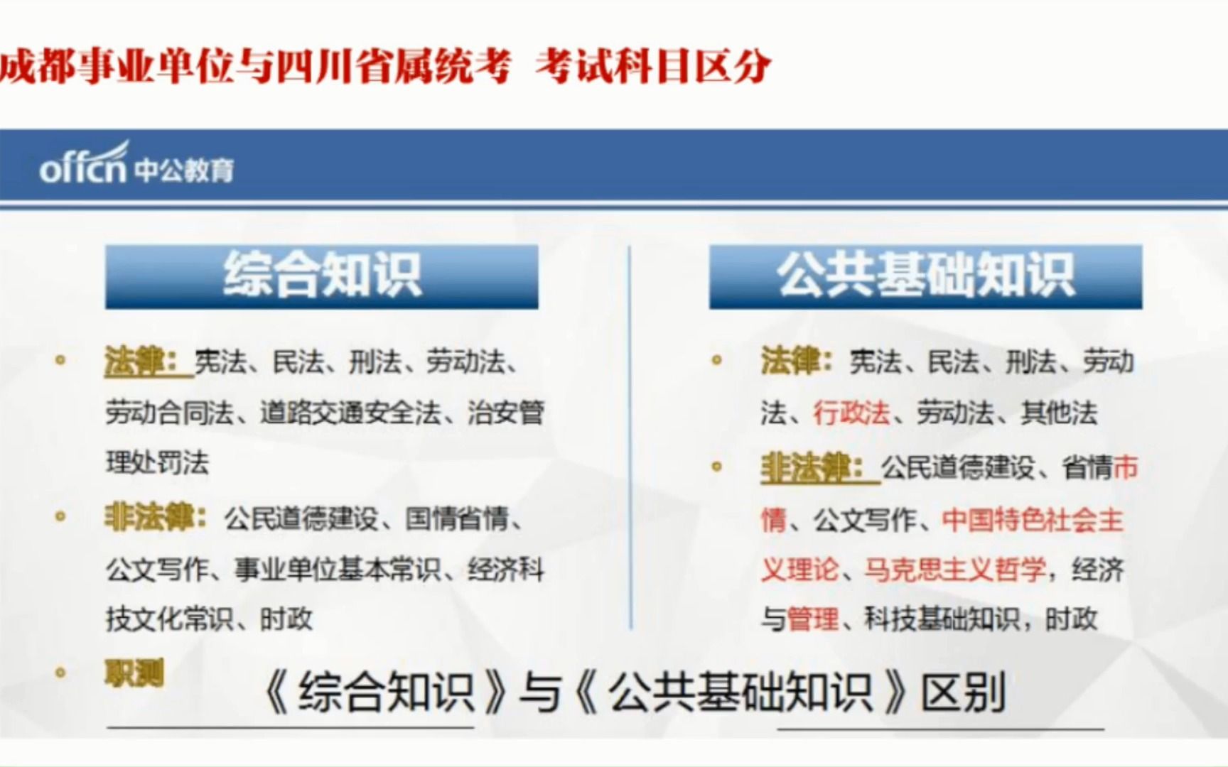 综合知识就是公基+职测?关于四川事业单位考试科目的对比综合知识&公基篇哔哩哔哩bilibili