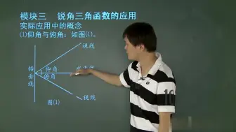 Tải video: (1)锐角三角函数初步（二）