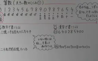 日本小学数学 搜索结果 哔哩哔哩 Bilibili