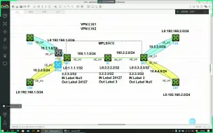 Download Video: 25_BGP MPLS VPN基本原理（单域）_2