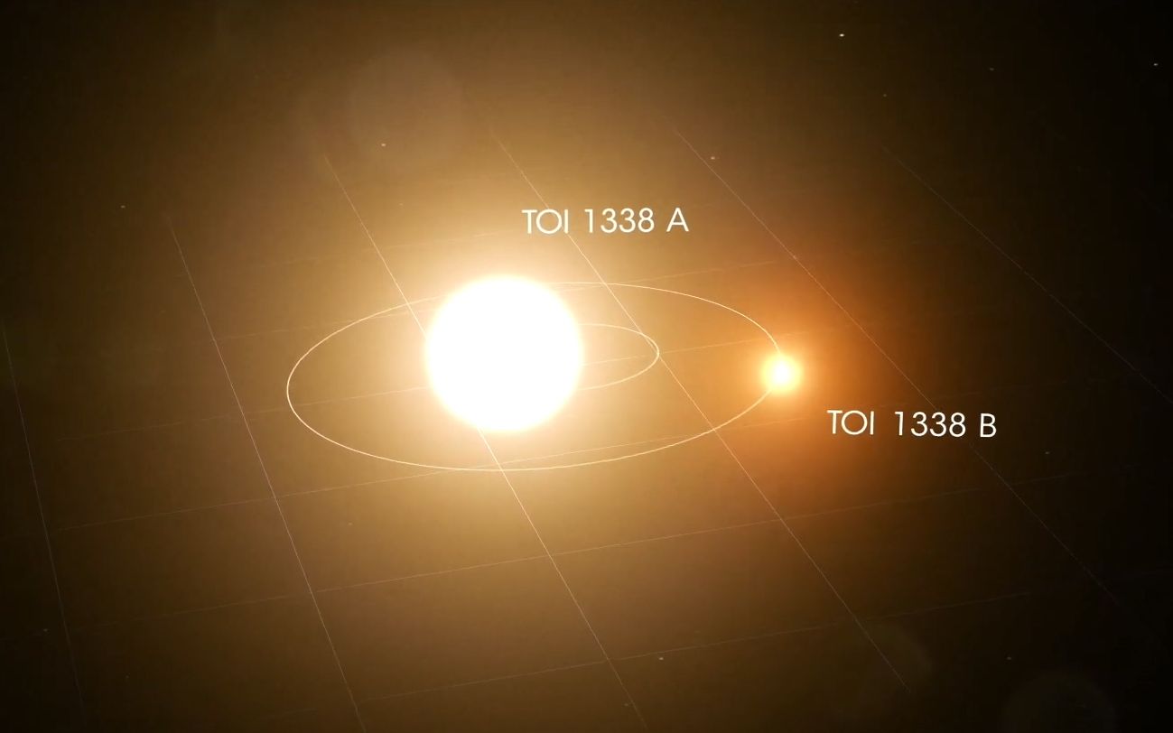 双星系统toi 1338和toi 1338 b行星