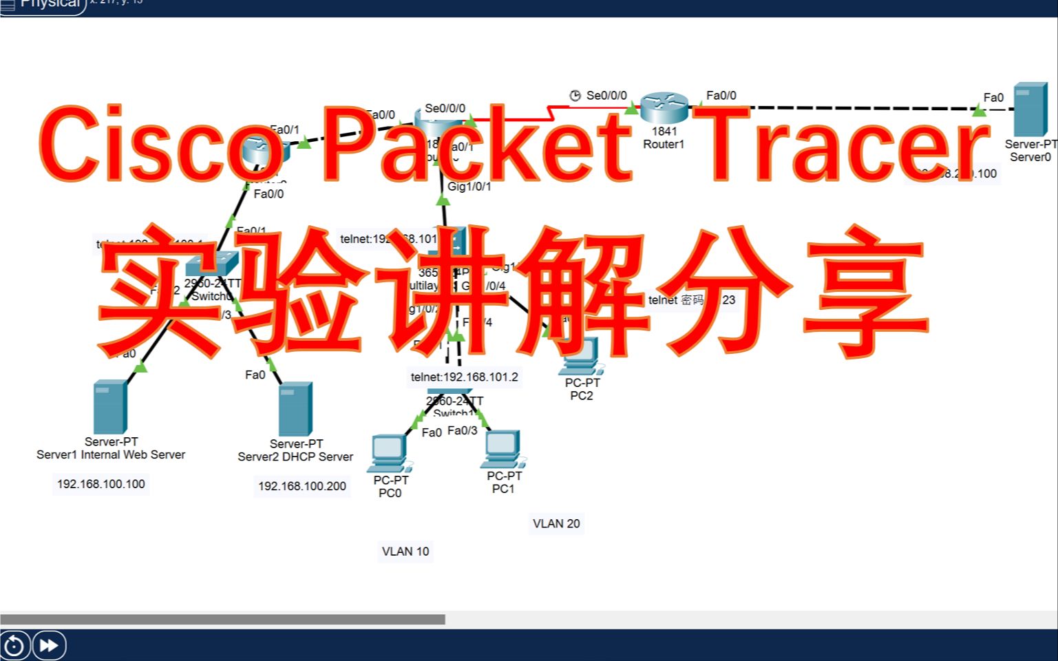 思科 Cisco Packet Tracer 期末实验设计分享哔哩哔哩bilibili