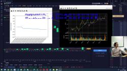 用Python实时k线动态画图,动态监控价差图哔哩哔哩bilibili