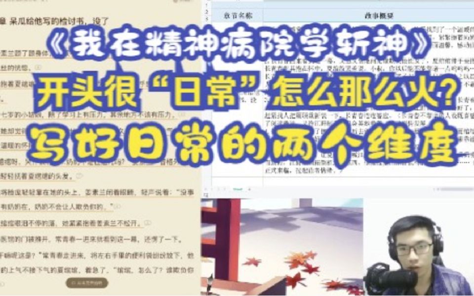 [图]【网文干货】惊爆解密《我在精神病院学斩神》开头很平淡凭什么火的？现在的大部分年轻读者的口味是什么？通过两个维度写好日常章节，让大部分读者喜欢！拆《见野》第55章