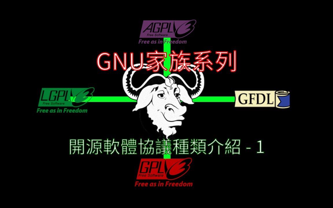 自由软件授权种类(1)GNU家族 — GPL、LGPL、AGPL、GFDL哔哩哔哩bilibili