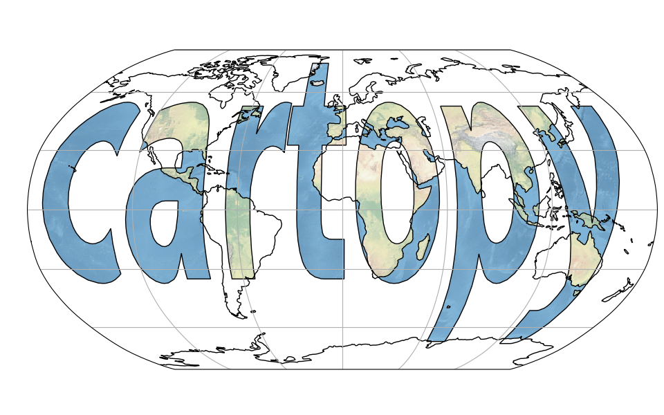 [Scipy 2018] Cartopy环绕地球的80种方式:Python地理绘图可视化库介绍哔哩哔哩bilibili