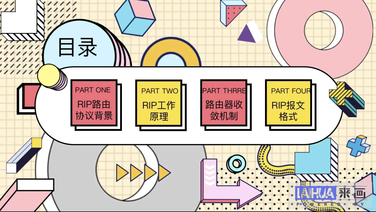 十一组:RIP路由协议哔哩哔哩bilibili