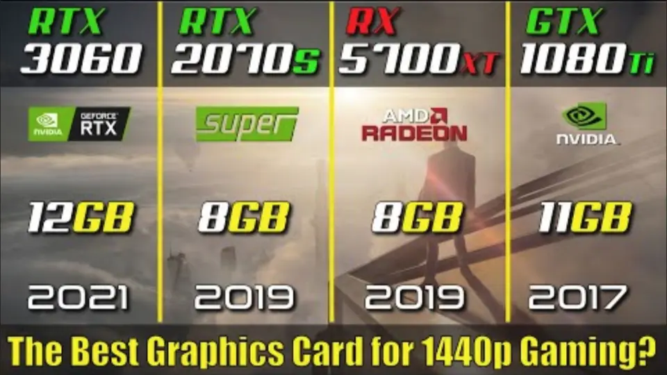 Rx 580 crossfire hot sale vs 1080