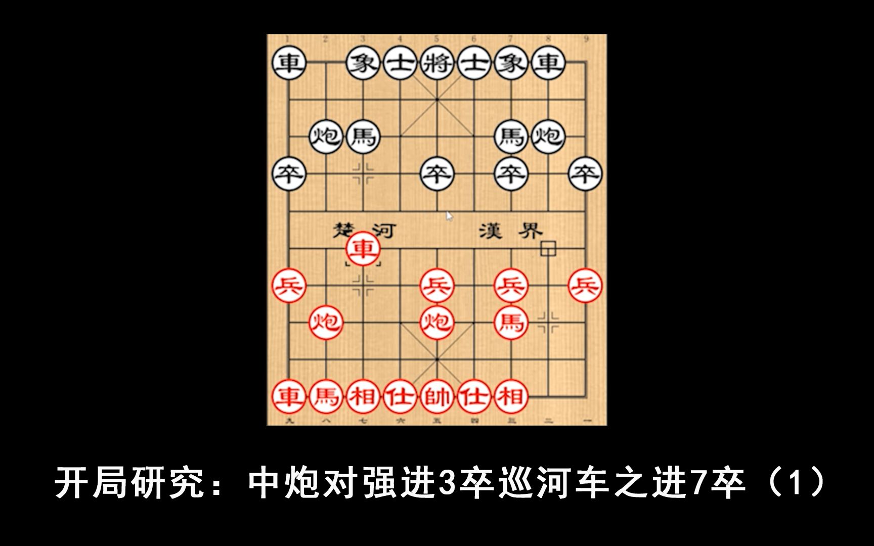 【中国象棋开局】中炮强进3卒巡河车对进7卒(1):布局树(摘要)