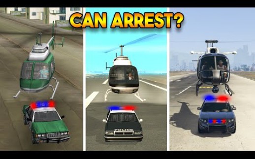 历代gta警卫系统