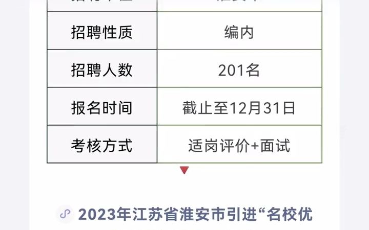 【2023江苏省考】2022年江苏事业单位招录,省属、淮安、宿迁、盐城、无锡、镇江可报考哔哩哔哩bilibili