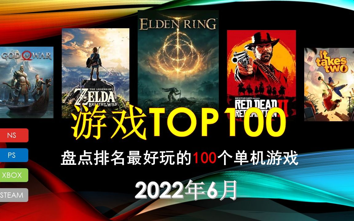 [图]【游戏TOP100】盘点排名最好玩的100个单机游戏(2022年6月)