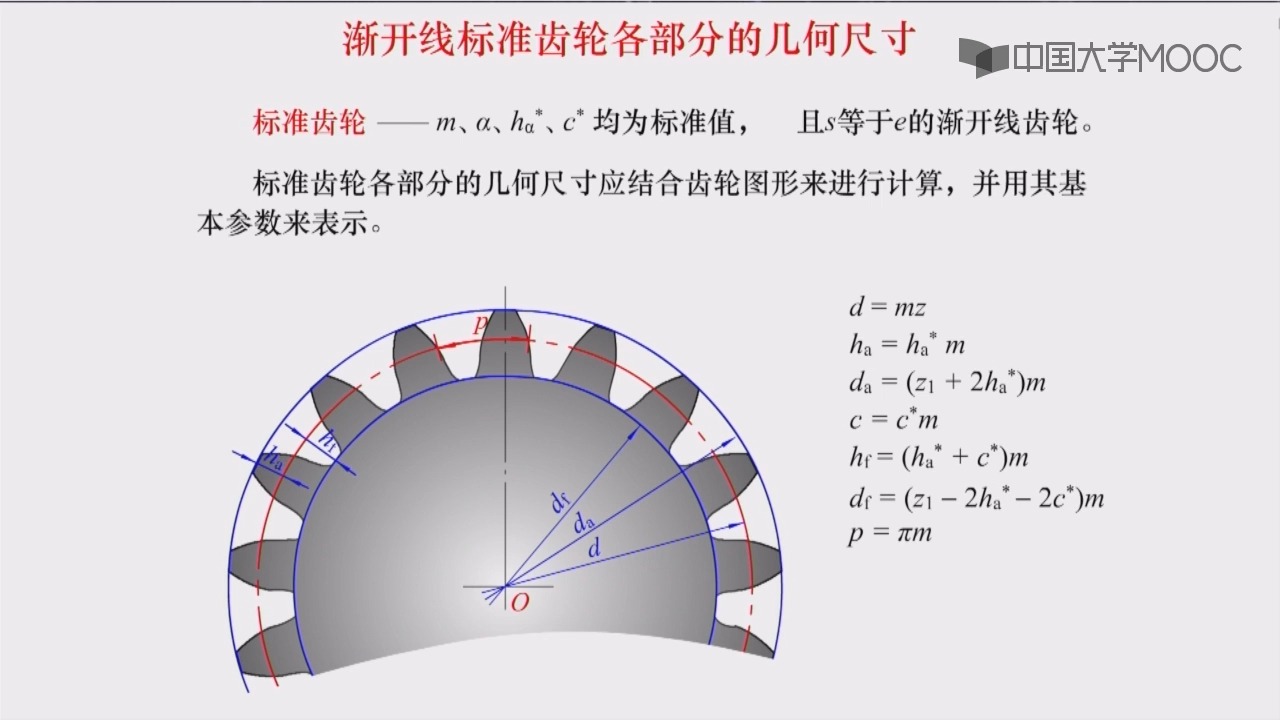 2.6]--渐开线标准齿轮的基本参数和几何尺寸计算(三)