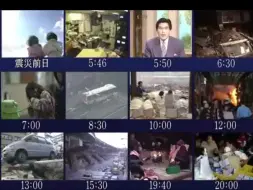 Download Video: 2分钟回顾29年前的阪神大地震