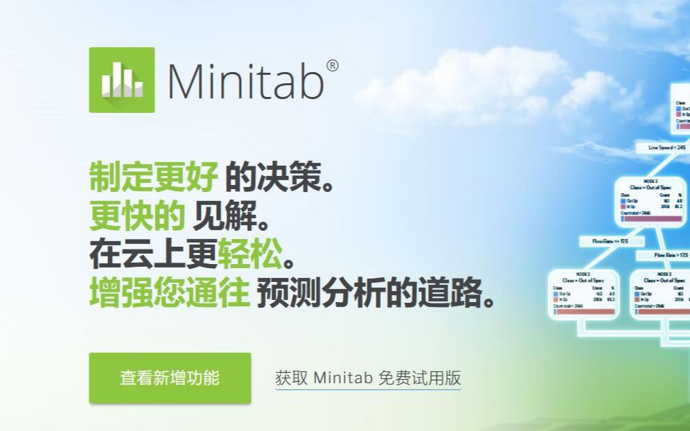 [图]Minitab统计分析教程（自制公开课)