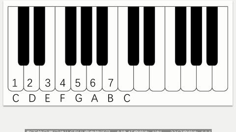 乐理课程 困扰许久的 音程 问题原来就这么简单 倍增 倍减轻松掌握 哔哩哔哩