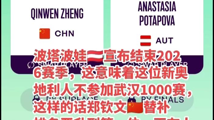 郑钦文上武汉1000赛替补排名晋升到第一位
