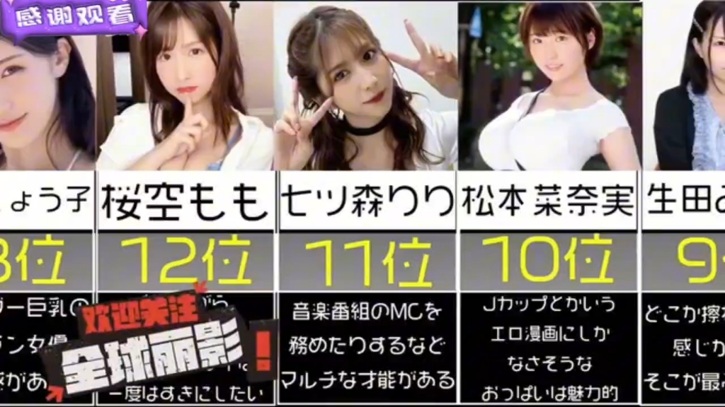 [图]【【扔掉偶像包袱TOP20】盘点20位从偶像明星踏入业界的美少女】