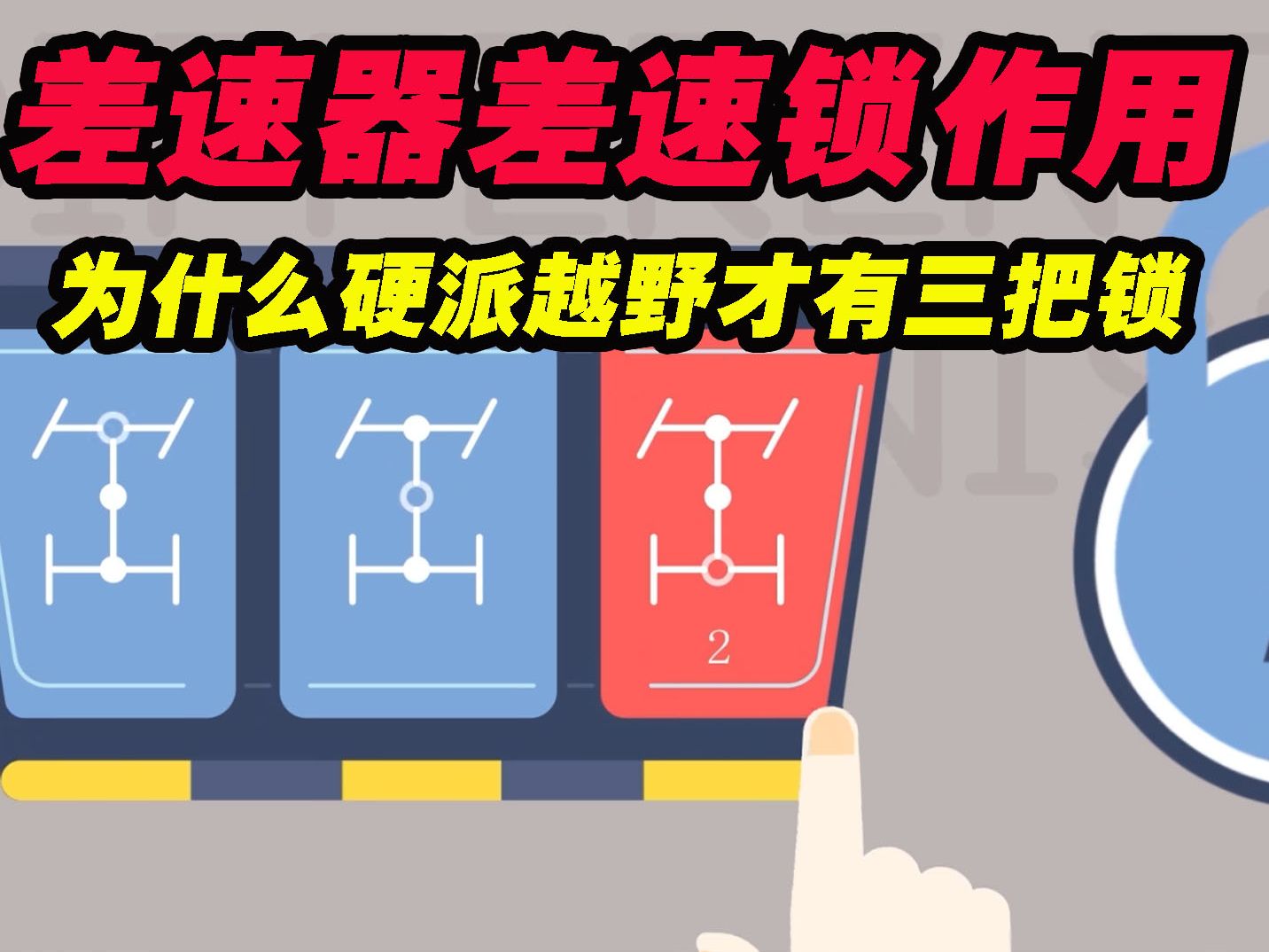 为什么硬派越野都有三把差速锁,详细解析差速器差速锁的作用哔哩哔哩bilibili