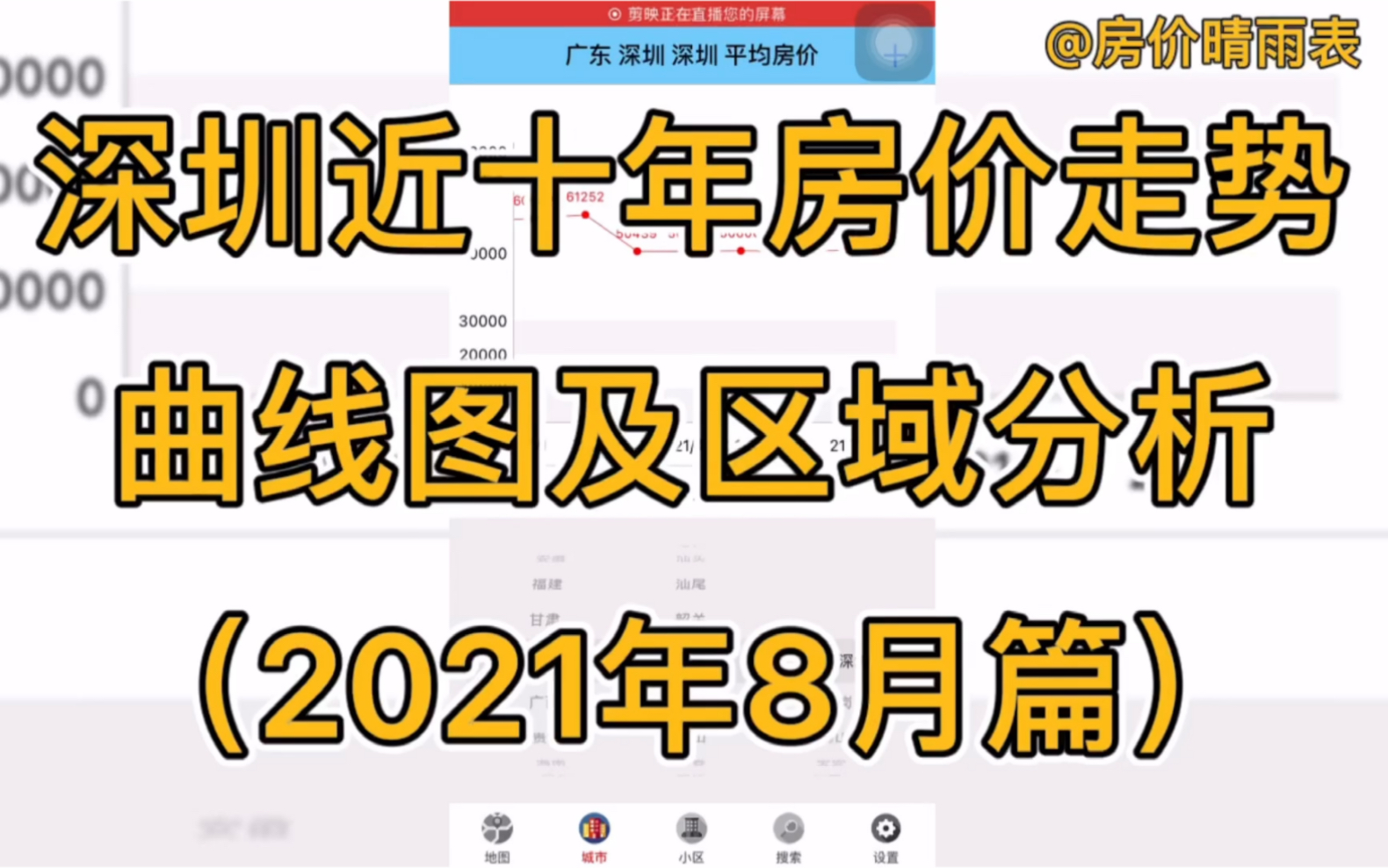 深圳近十年房价走势曲线图及区域分析(2021年8月篇)哔哩哔哩bilibili